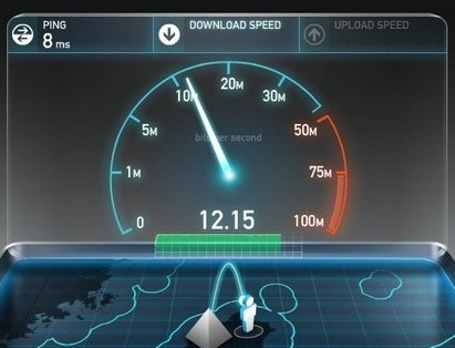 тест скорости 3g модема Huawei E372